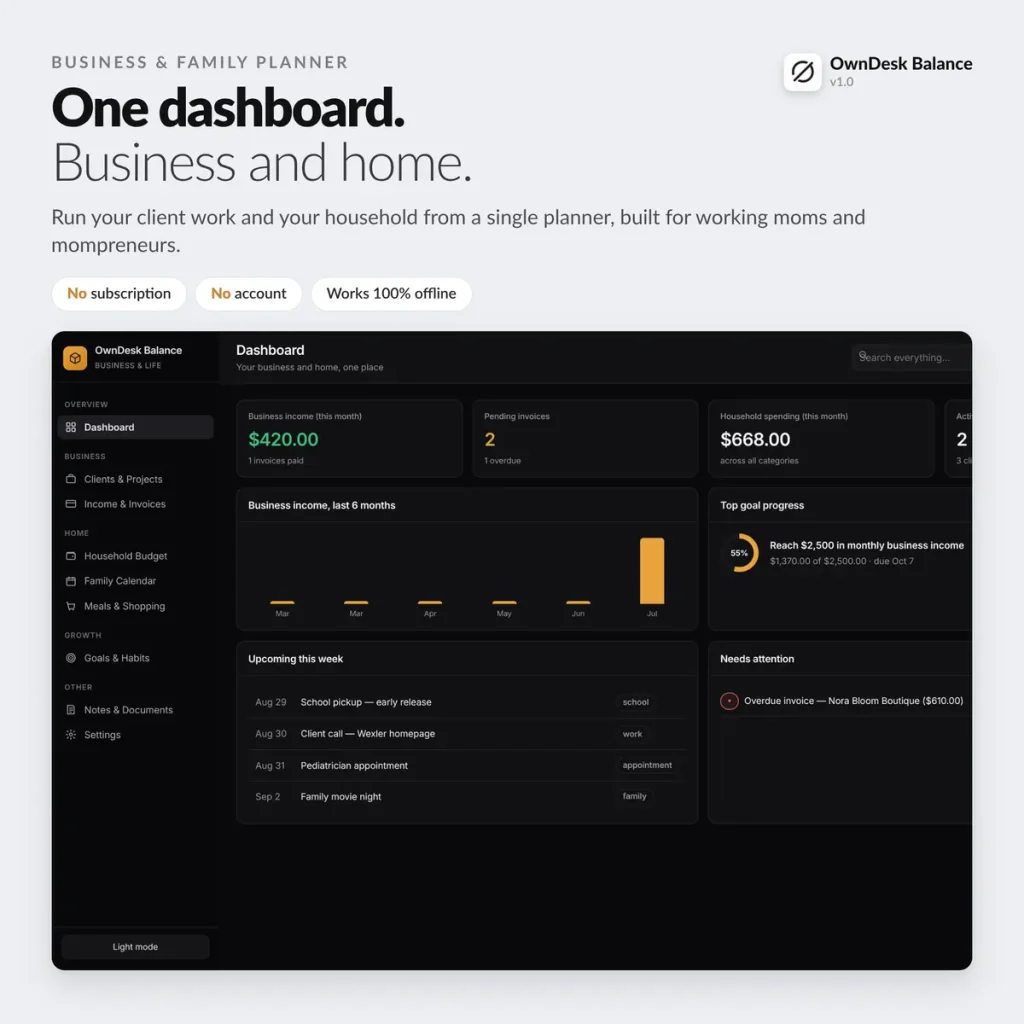OwnDesk Balance dashboard, showing business income, invoices and this week's family events