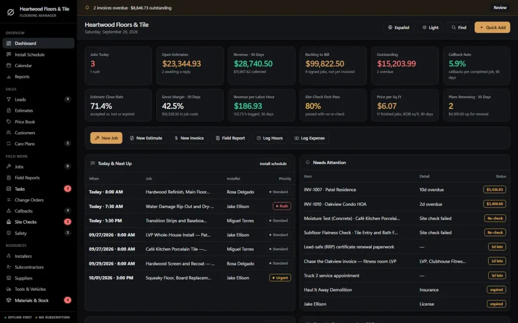 OwnDesk Flooring contractor software dashboard, showing jobs today, open estimates, price per sq ft and the install schedule
