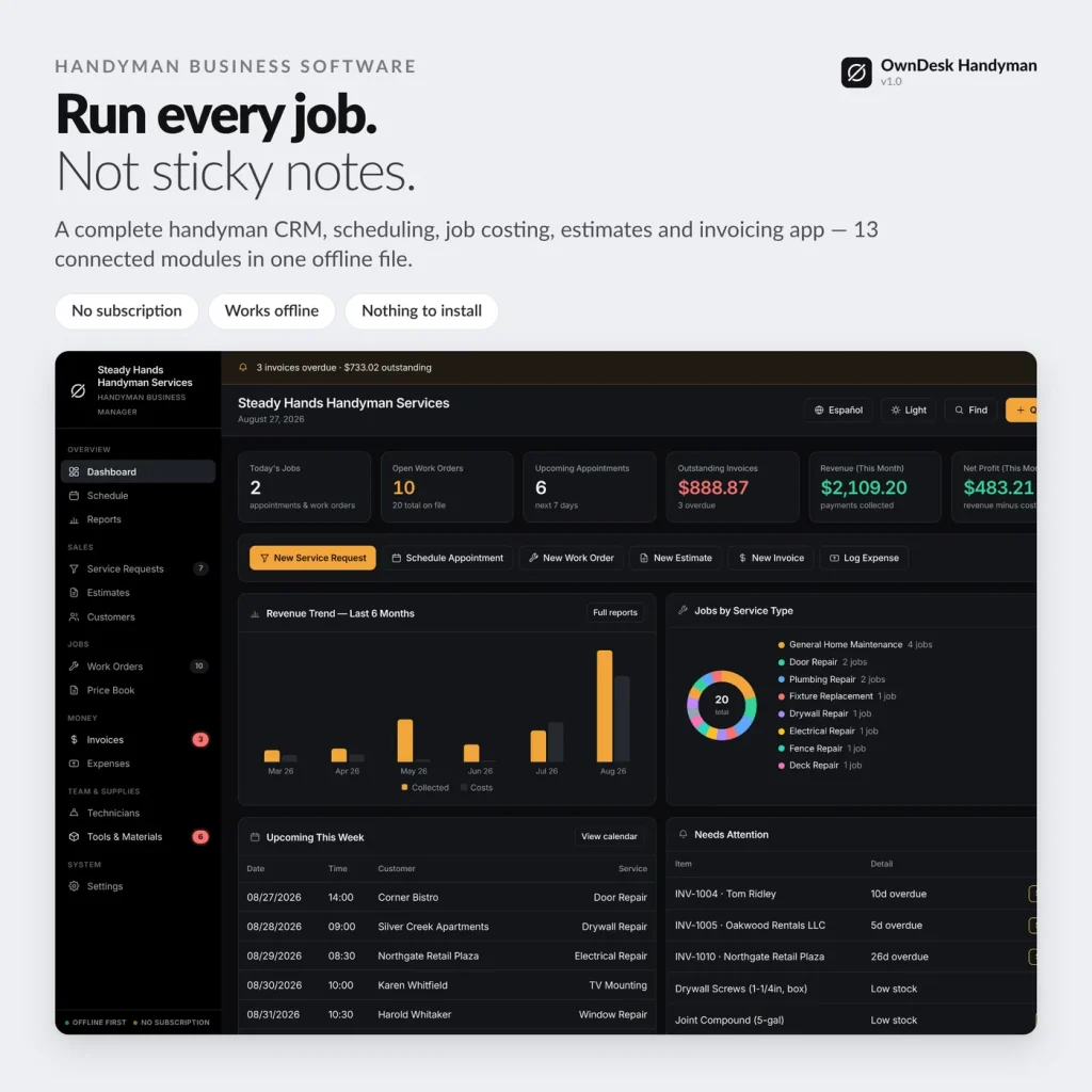 OwnDesk Handyman dashboard, showing today's jobs, open work orders and revenue