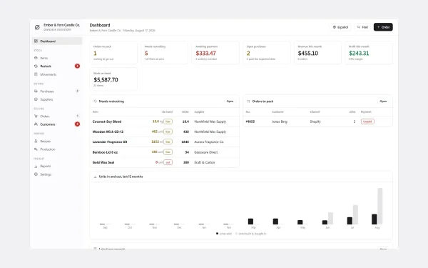 OwnDesk Inventory