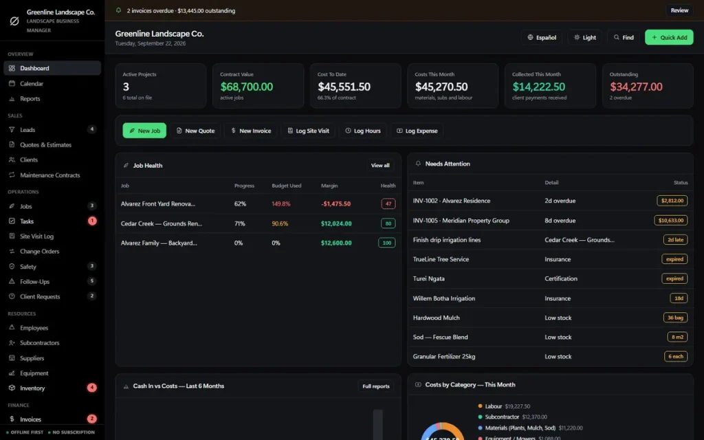 OwnDesk Landscape business management software dashboard, showing active jobs, contract value, job health and needs-attention