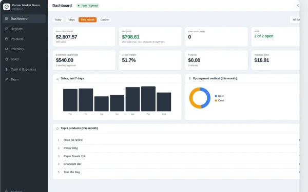 OwnDesk POS