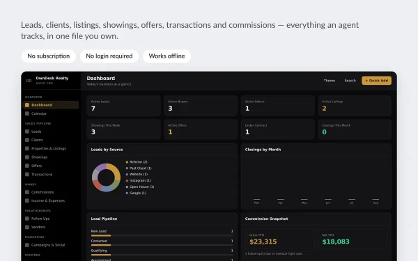 OwnDesk Realty