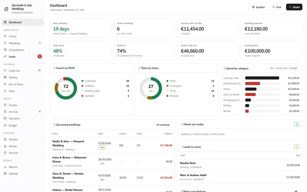 OwnDesk Wedding planner software dashboard, showing next wedding, active weddings, RSVPs, tasks and vendor bills due