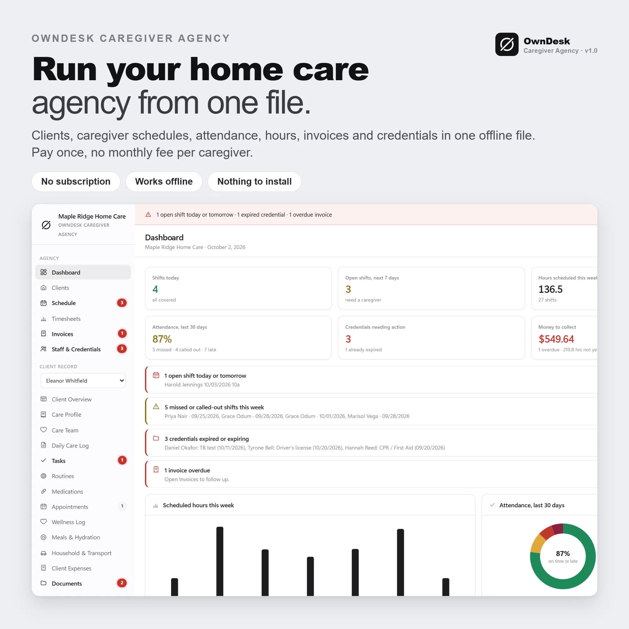 OwnDesk Caregiver Agency - Image 2