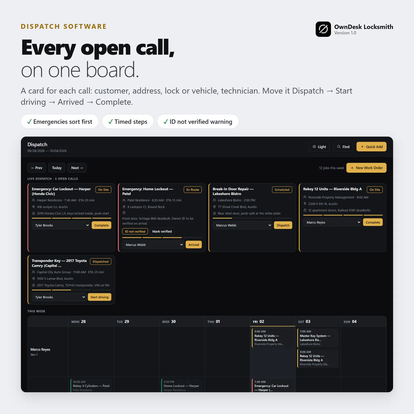 OwnDesk Locksmith - Image 3