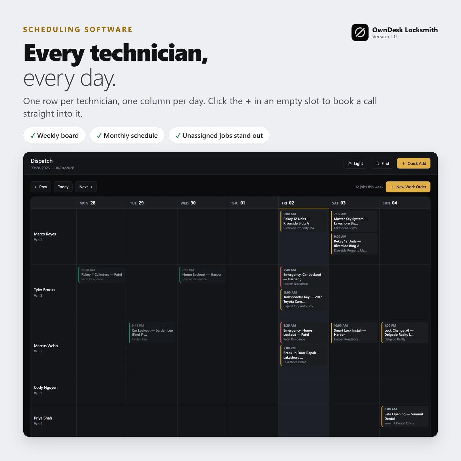 OwnDesk Locksmith - Image 4