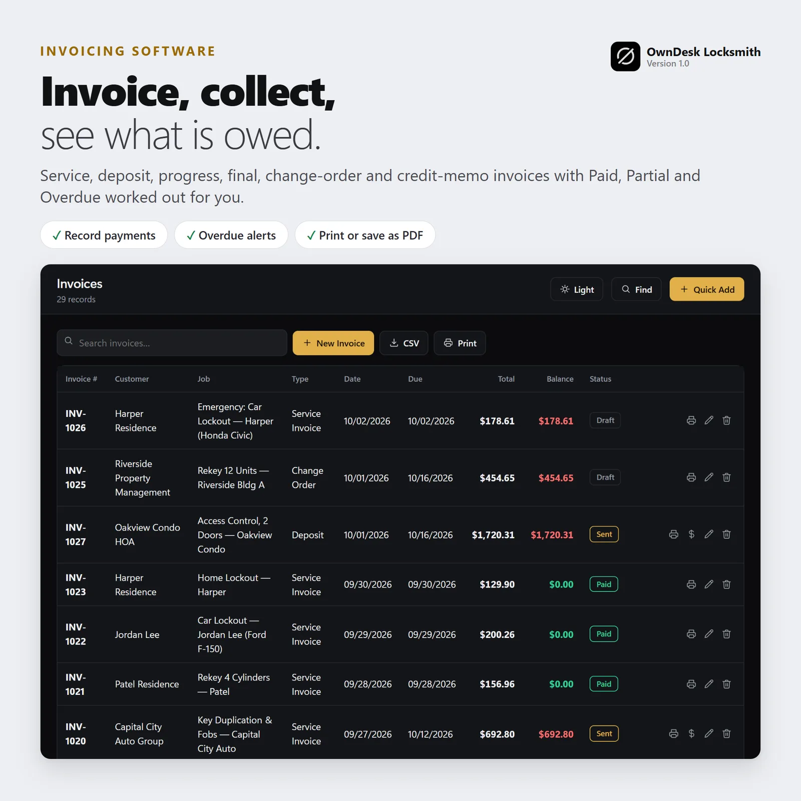 OwnDesk Locksmith - Image 11