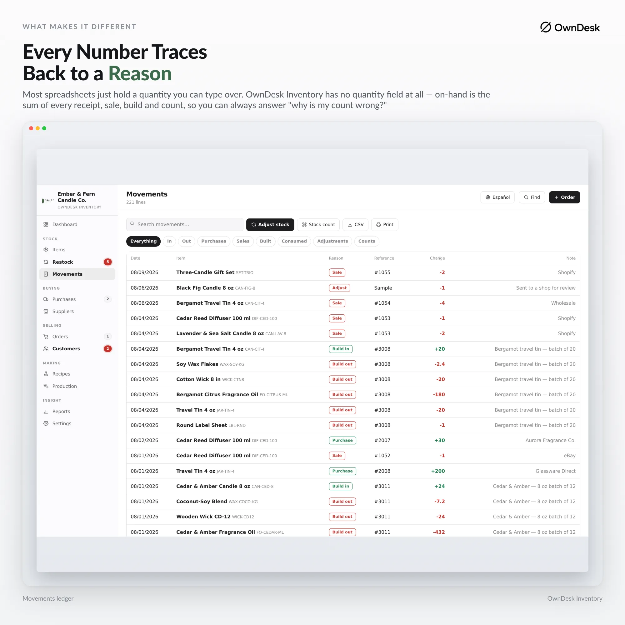 Order tracking software stock movement ledger — every change timestamped, never a quantity field