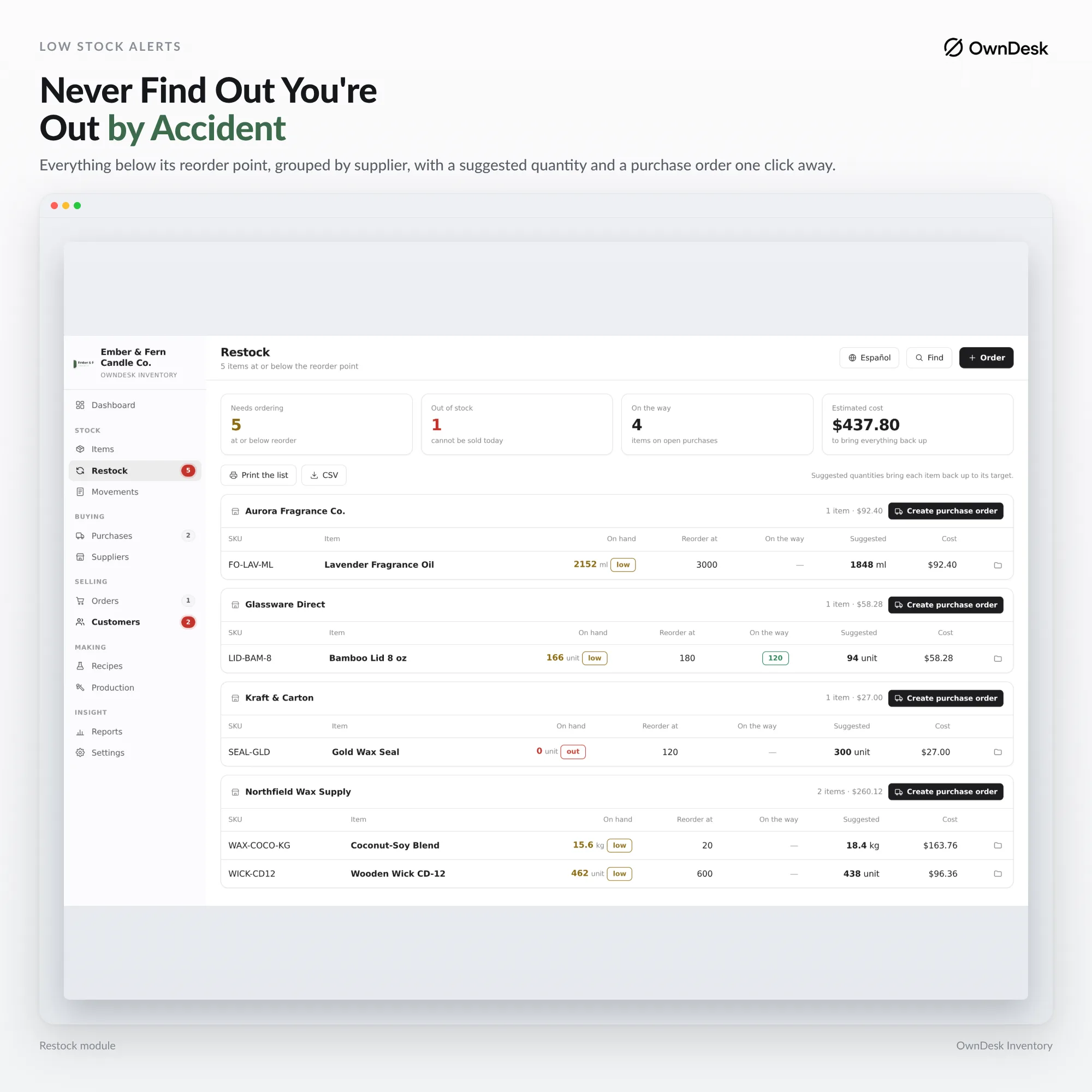 Restock and reorder alerts screen in the order tracking software, grouped by supplier